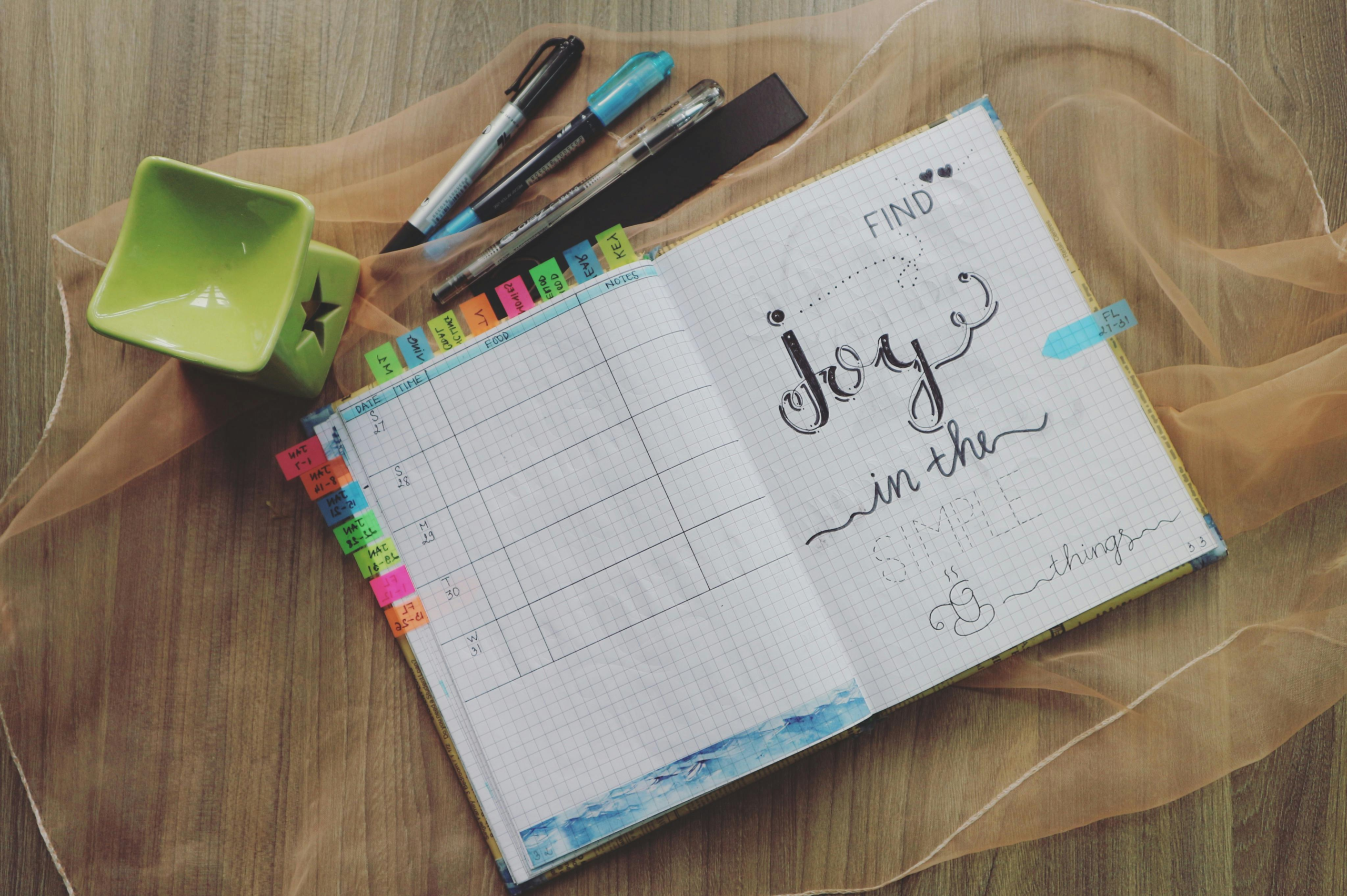 Bullet Journal, the bullet points and designs of productivity